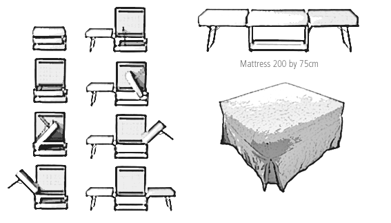 Pop ottoman bed messurments